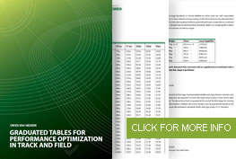 Graduated Tables for Performance Optimization in Track and Field